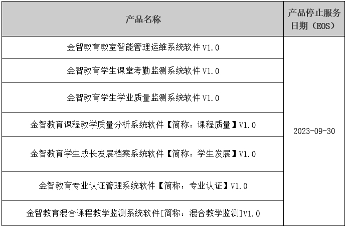 1704941829283805.png 教学监测.png